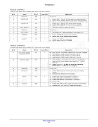 FUSB302TMPX Datasheet Page 20