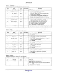 FUSB302TMPX Datasheet Page 21