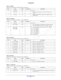 FUSB302TMPX Datasheet Page 22