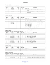 FUSB302TMPX數據表 頁面 22