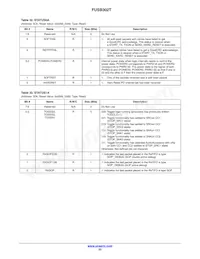 FUSB302TMPX Datasheet Page 23
