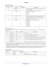 FUSB303TMX Datasheet Pagina 15