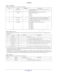 FUSB303TMX Datasheet Page 15