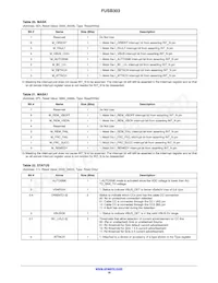 FUSB303TMX Datasheet Page 16