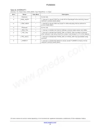 FUSB303TMX Datasheet Page 18