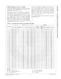 FXLA2204UMX數據表 頁面 15