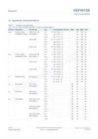 HEF4013BP Datasheet Page 6