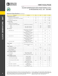 HMC1032LP6GE 데이터 시트 페이지 3