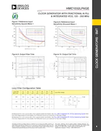 HMC1032LP6GE Datenblatt Seite 6