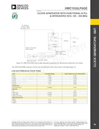 HMC1032LP6GE數據表 頁面 12