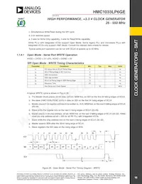 HMC1033LP6GETR Datasheet Page 16
