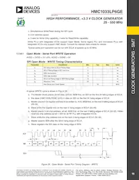 HMC1033LP6GETR Datenblatt Seite 16