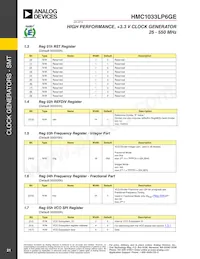 HMC1033LP6GETR Datasheet Page 21