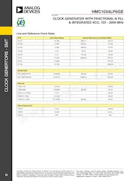 HMC1034LP6GE Datasheet Page 13