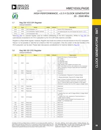 HMC1035LP6GETR Datasheet Pagina 22