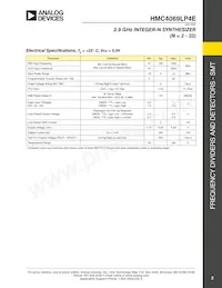 HMC4069LP4ETR Datasheet Page 2