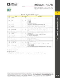 HMC700LP4 Datasheet Page 20