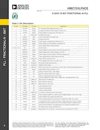 HMC701LP6CETR Datasheet Pagina 5