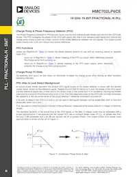 HMC702LP6CETR Datasheet Page 15