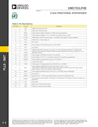 HMC703LP4E Datasheet Page 9