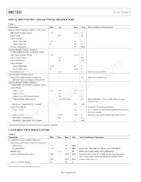 HMC7043LP7FETR Datasheet Pagina 4