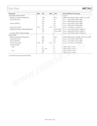 HMC7043LP7FETR Datasheet Pagina 7