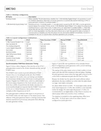 HMC7043LP7FETR Datasheet Page 20