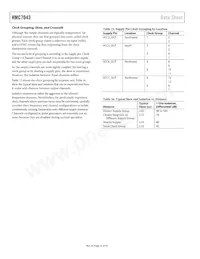 HMC7043LP7FETR Datasheet Pagina 22