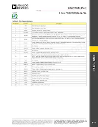 HMC704LP4E Datasheet Page 8