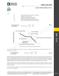 HMC704LP4E Datasheet Pagina 14