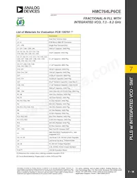 HMC764LP6CETR Datasheet Page 14