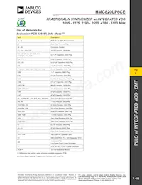 HMC820LP6CETR Datasheet Pagina 12