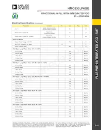 HMC833LP6GE Datasheet Page 4