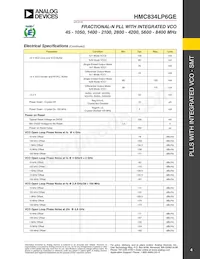 HMC834LP6GETR Datenblatt Seite 4