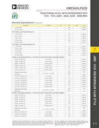 HMC840LP6CE Datasheet Page 4
