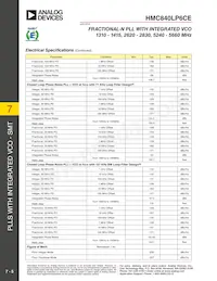 HMC840LP6CE Datasheet Page 5