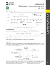 HMC988LP3E Datasheet Page 14