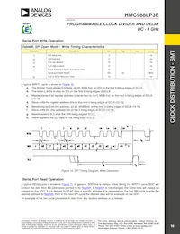 HMC988LP3E Datasheet Page 18