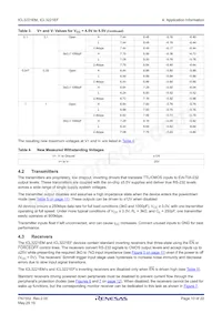 ICL3221EFVZ-T7A Datasheet Pagina 10