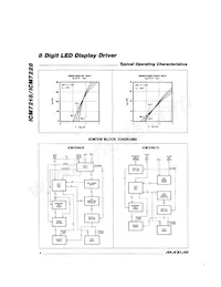 ICM7218BI/D Datasheet Page 4