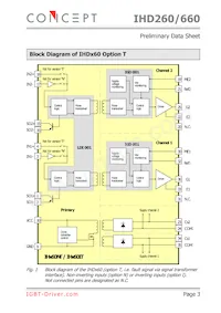 IHD660 Datasheet Pagina 3