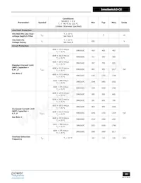INN3168C-H110-TL Datasheet Page 21
