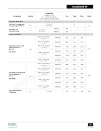 INN3268C-H212-TL Datasheet Page 21