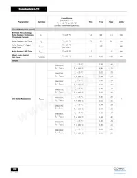 INN3268C-H212-TL Datenblatt Seite 22