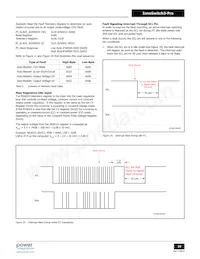 INN3368C-H301-TL Datasheet Page 19