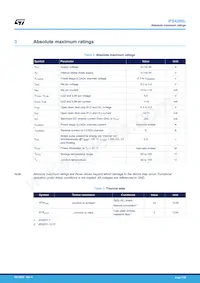 IPS4260LTR Datasheet Page 7