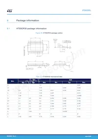 IPS4260LTR Datasheet Pagina 20