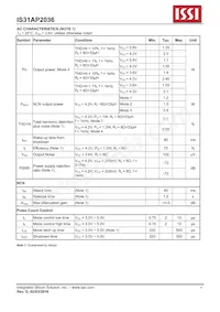 IS31AP2036-CLS2-TR Datasheet Page 6