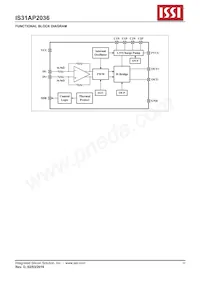 IS31AP2036-CLS2-TR Datasheet Page 10