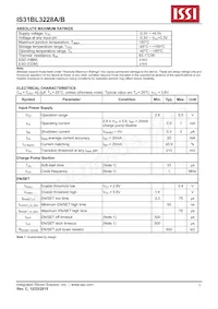 IS31BL3228B-UTLS2-TR Datasheet Page 5